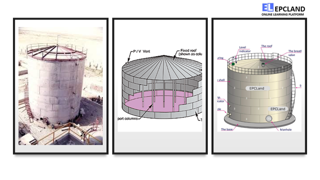 Cone and Dome Roof Tanks
