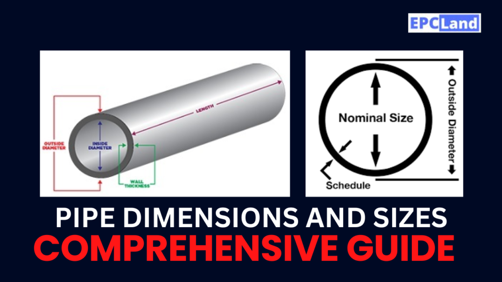 Understanding Pipe Dimensions and Sizes: A Comprehensive Guide II 5 ...