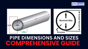 Read more about the article Understanding Pipe Dimensions and Sizes: A Comprehensive Guide II 5 FAQs, Quiz & Video