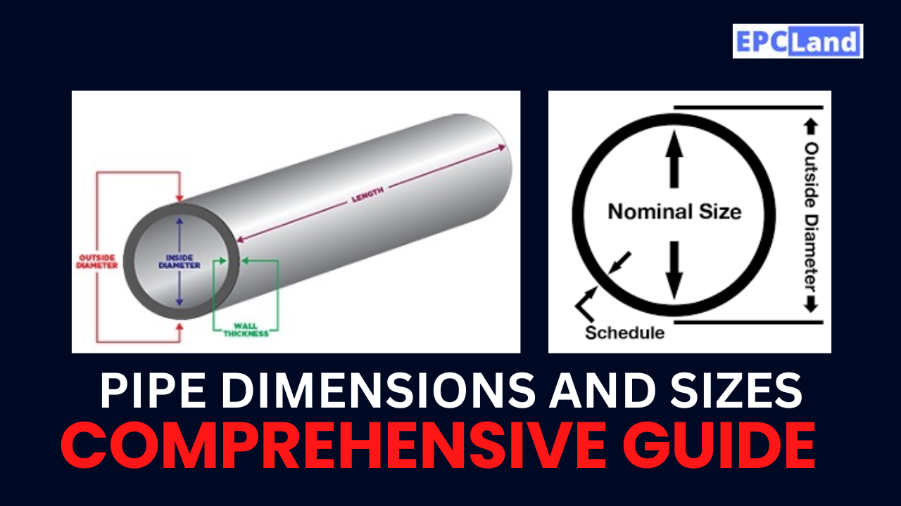 You are currently viewing Understanding Pipe Dimensions and Sizes: A Comprehensive Guide II 5 FAQs, Quiz & Video
