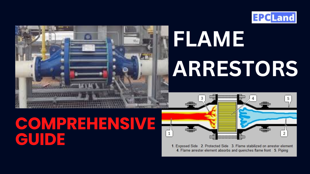 You are currently viewing Flame Arrestors: Types, Uses, and Principles Explained II Comprehensive Guide II 5 FAQs, Quiz & Video