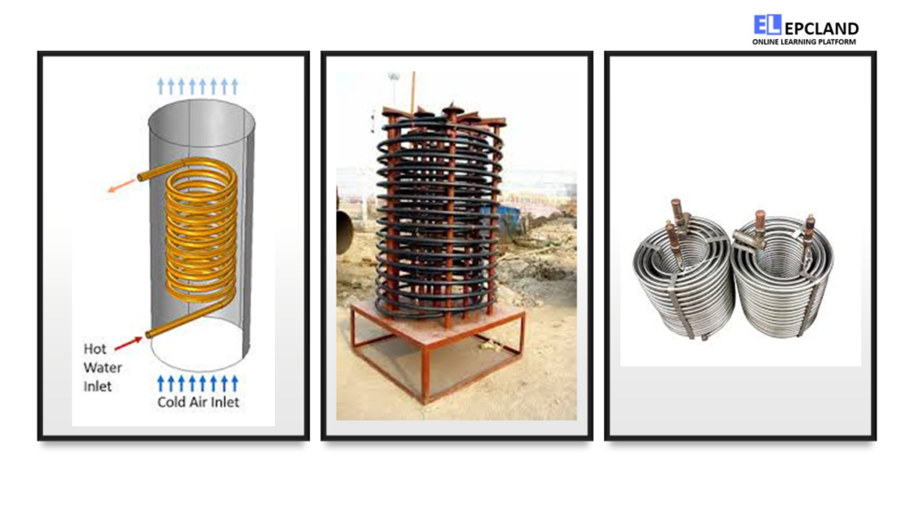 Helical Coil Heat Exchanger