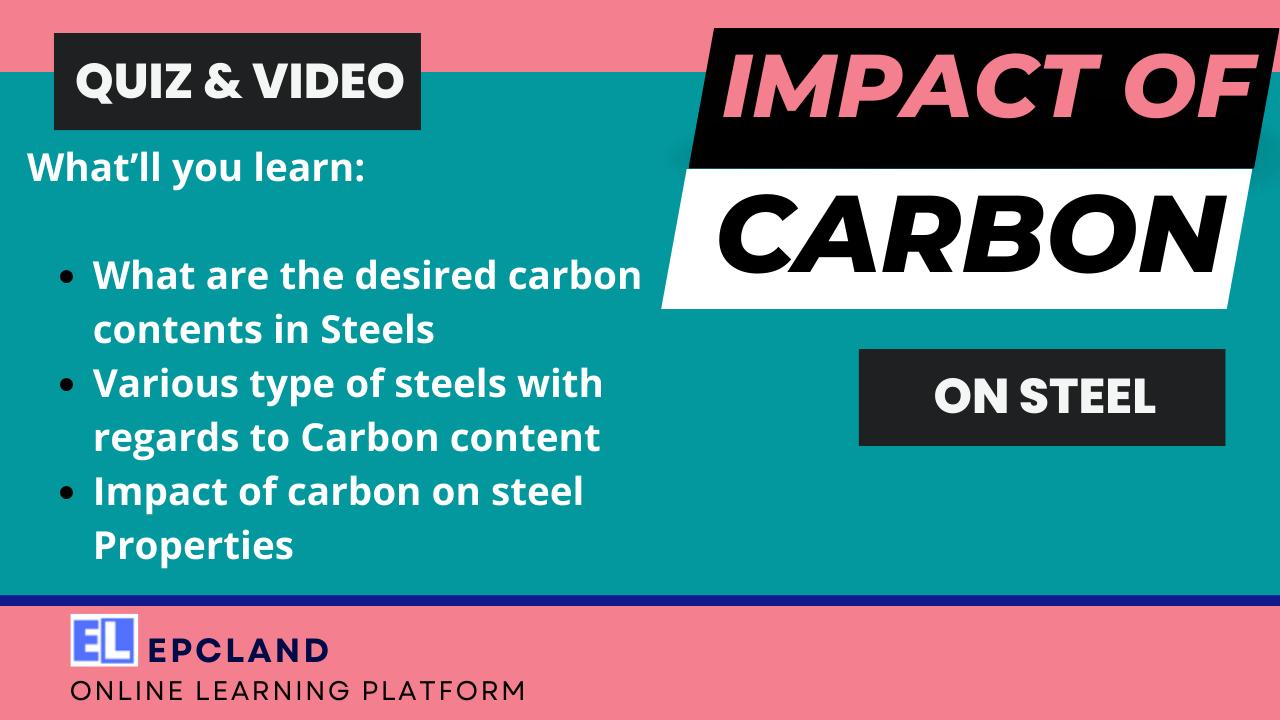 You are currently viewing Carbon Contents in Steels and Their Impact on Properties II 5 FAQs, Quiz & Video