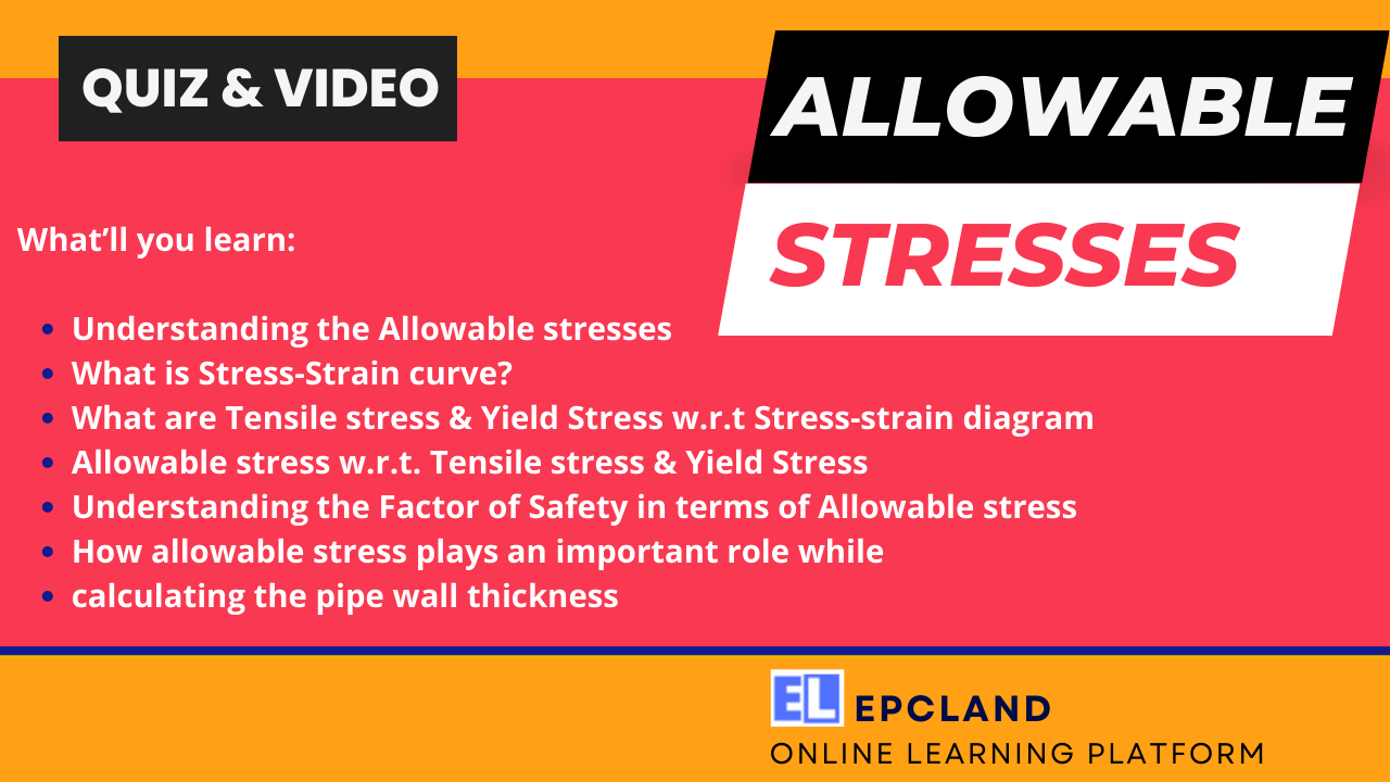 You are currently viewing Demystifying Allowable Stresses: Exploring Stress-Strain Curves, Tensile Stress, Yield Stress, and More II 5 FAQs, Quiz & Video