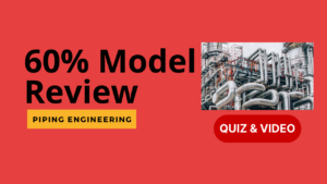 Read more about the article What is 60% Model Review II 5 FAQs, Quiz & Video