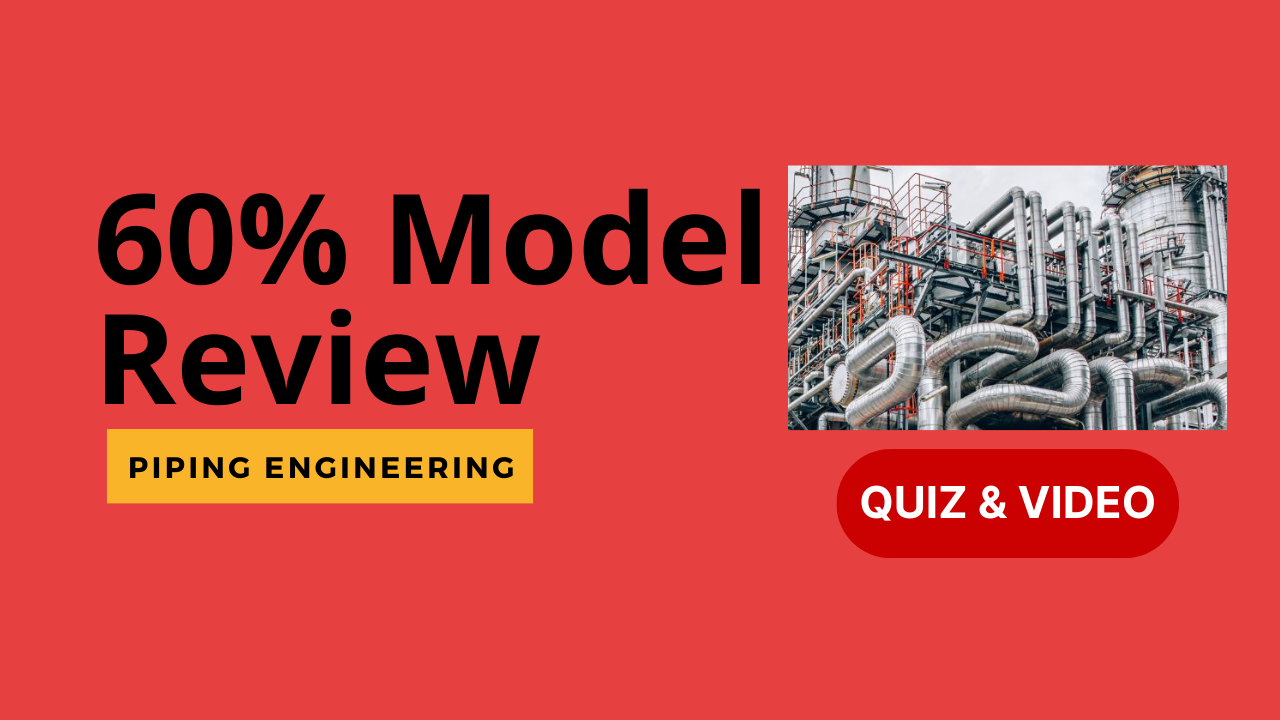 You are currently viewing What is 60% Model Review II 5 FAQs, Quiz & Video