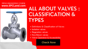 Read more about the article Valve Classification and Types: A Comprehensive Guide II 5 FAQs, Quiz & Video