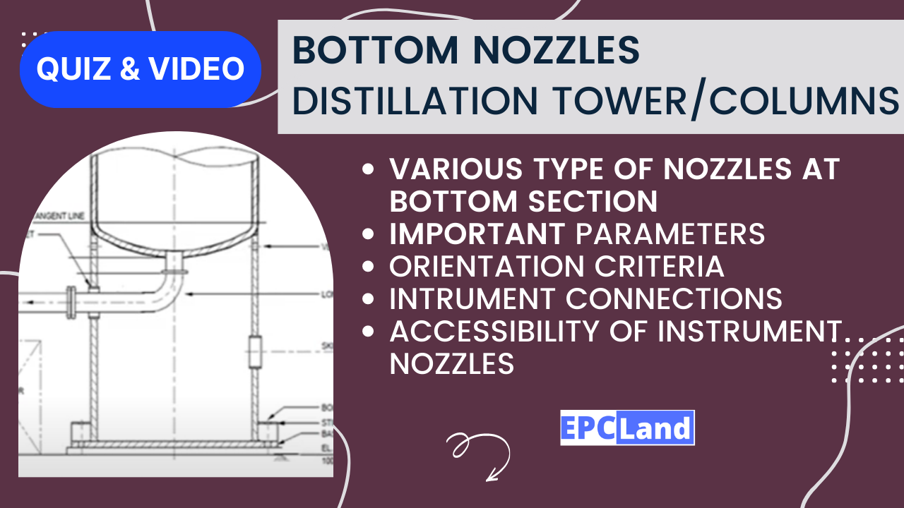 You are currently viewing Various Types of Nozzles at the Bottom Section of Distillation Tower II 5 FAQs, Quiz & Video