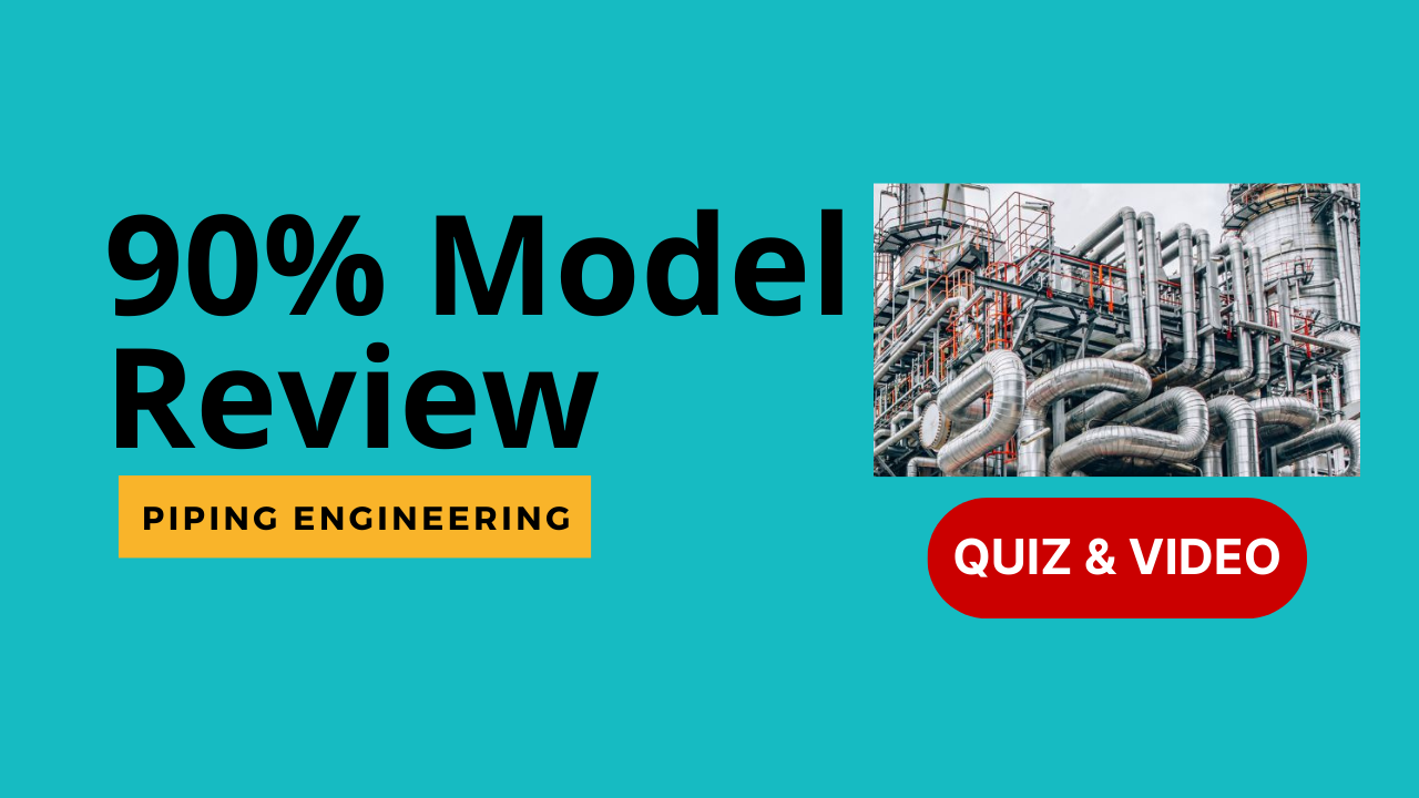 What Is 90 Model Review And Its Key Objectives And Checkpoints In 