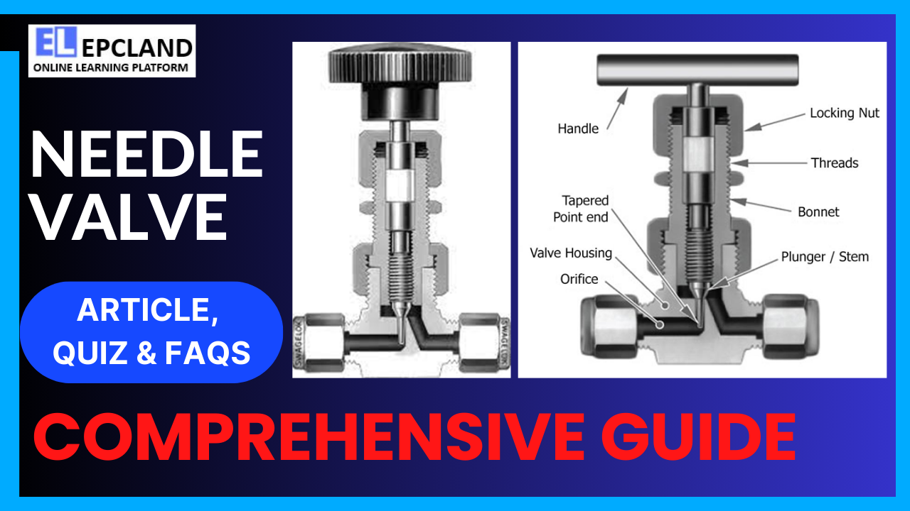 You are currently viewing Needle Valves: A Comprehensive Guide || 5 FAQs & Quiz