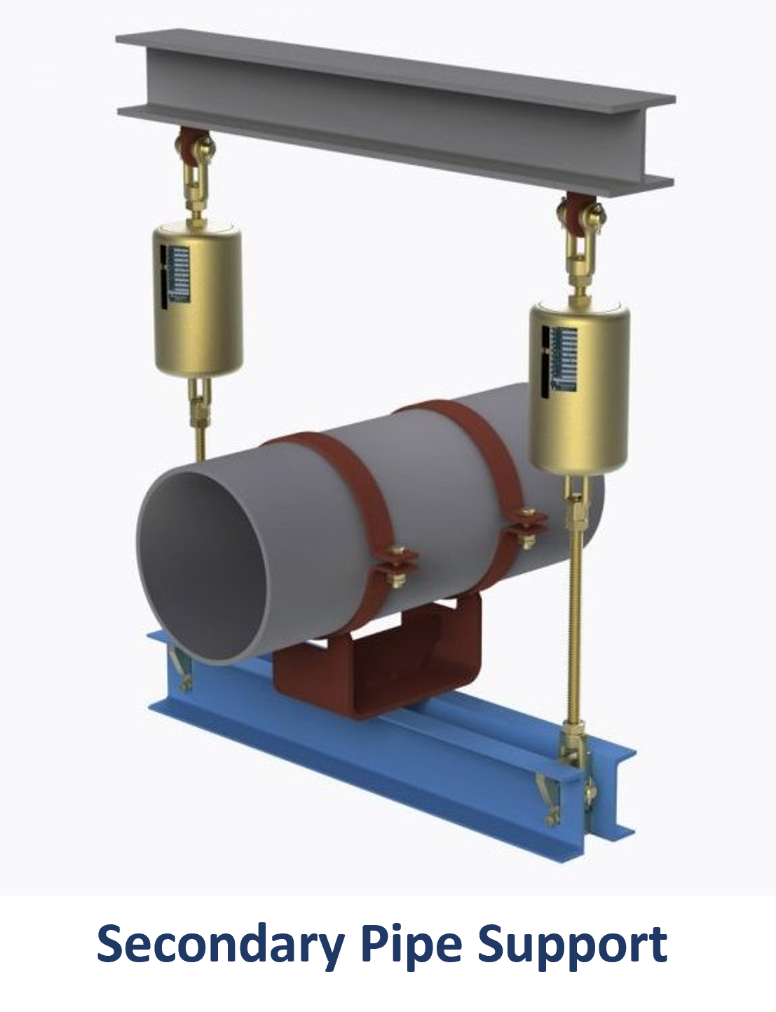 Secondary Pipe Support A Comprehensive Guide 5 FAQs & Quiz Blog