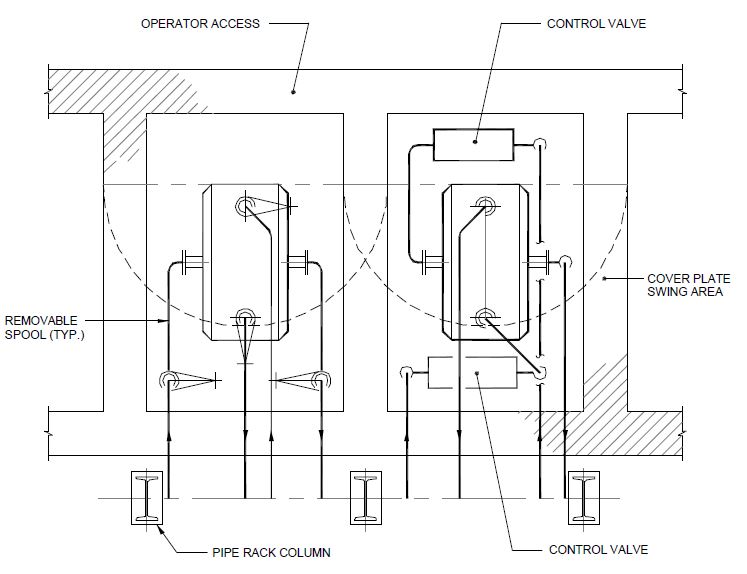 Important Facts: Quiz on Heat Exchanger Piping for spiral and Plate ...