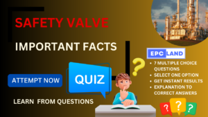 Read more about the article Important Facts: Quiz on Safety Valve II 7 MCQs with Explanations
