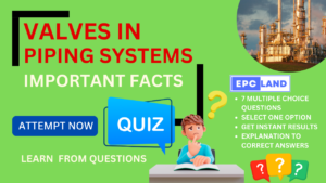 Read more about the article Important Facts: Quiz on Valves in PMS II 7 MCQs with Explanations