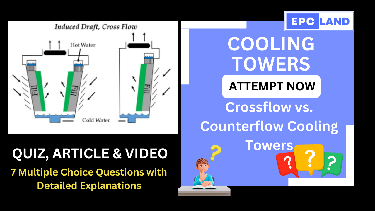 You are currently viewing Crossflow vs. Counterflow Cooling Towers: Article & Quiz with 7 MCQs II A Comprehensive Guide