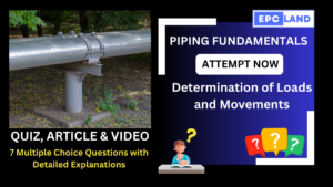 Read more about the article Quiz on Determination of Loads and Movements: A Comprehensive Guide II 7 MCQs with Explanations