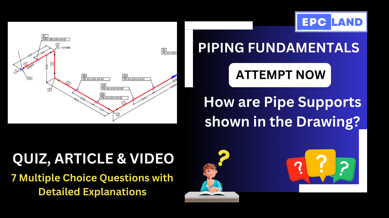 Read more about the article Quiz on How are Pipe Supports shown in the Drawing?: A Comprehensive Guide II 7 MCQs with Explanations