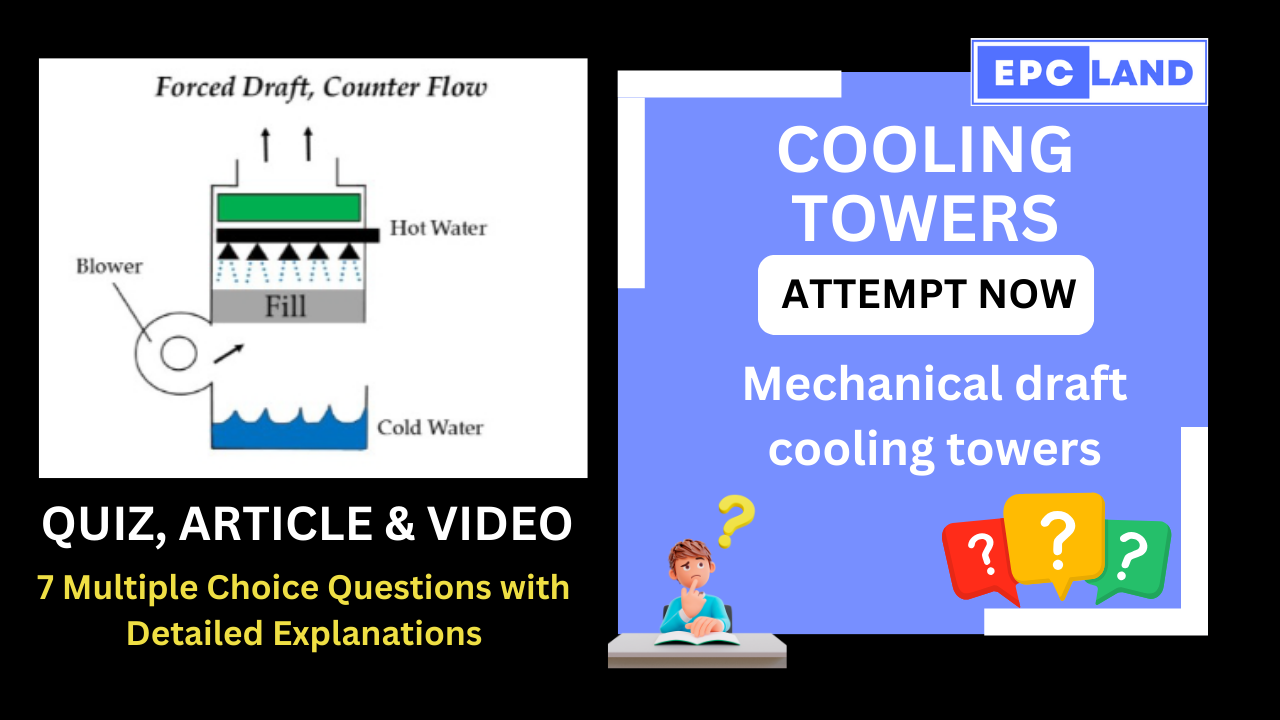 You are currently viewing Mechanical draft cooling towers: Article & Quiz with 7 MCQs II A Comprehensive Guide