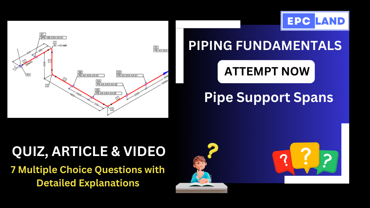 Read more about the article Quiz on Pipe Support Spans?: A Comprehensive Guide II 7 MCQs with Explanations
